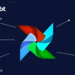 Airflow na integração de dados: como sair de scripts isolados e criar pipelines confiáveis
